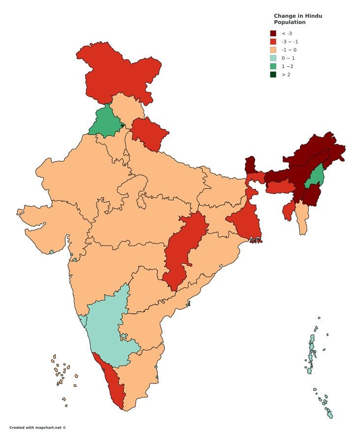 Voter data analysis